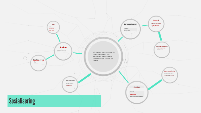 Sosialisering by Nora Rusti on Prezi