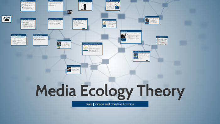 Media Ecology Theory By Kara Johnson media-ecology-theory-by-kara-johnson