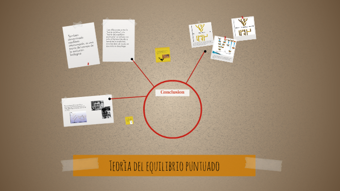 Teorìa del equilibrio puntuado by Natalia Segovia on Prezi Next