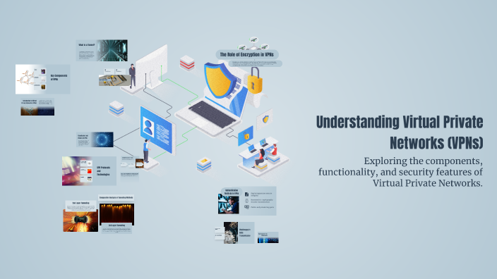 Understanding Virtual Private Networks (VPNs) by Polvonov Xolbek on Prezi