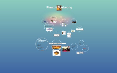 Plan de Marketing by José Grajeda Cruz on Prezi