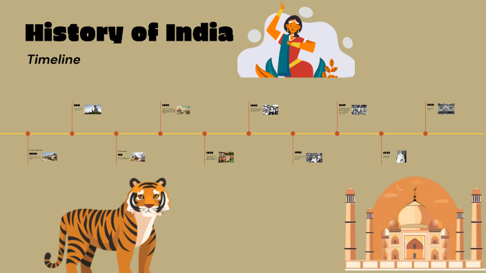 History of india by Ronny Soto on Prezi