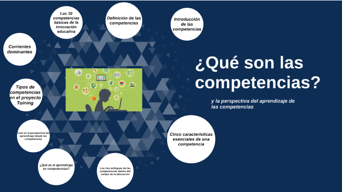 que son las competencias by Aura Leticia Villagran Ayala on Prezi