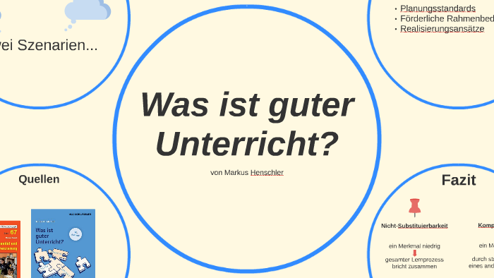 Was Ist Guter Unterricht? By Mrks Hnschlr2 On Prezi