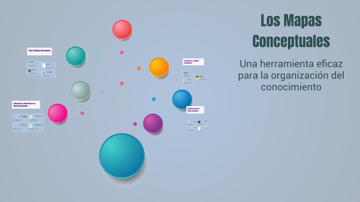 Los Mapas Conceptuales by Miguel Perez on Prezi