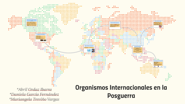 Organismos Internacionales en la Posguerra by Mariangela Treviño on Prezi