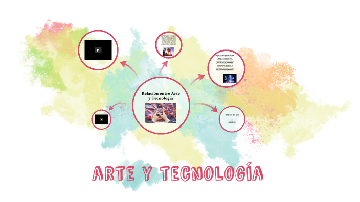 El arte y la tecnología by Estefania Garbarini on Prezi