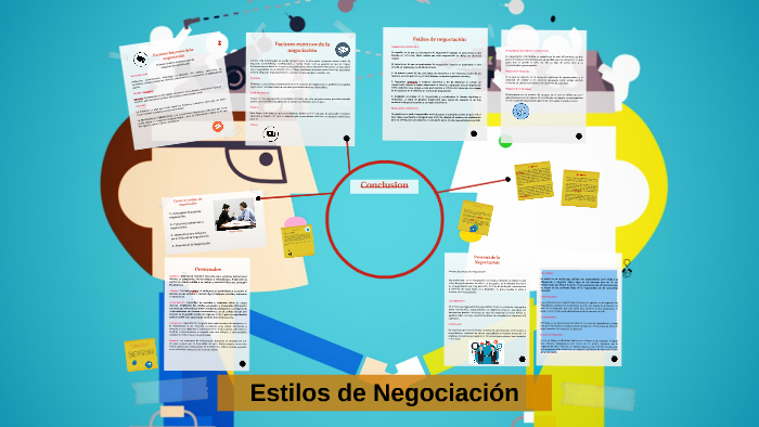 Factores Y Estilos De Negociación By Leon Arnault On Prezi