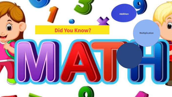 Did You Know? by latasha hickson on Prezi