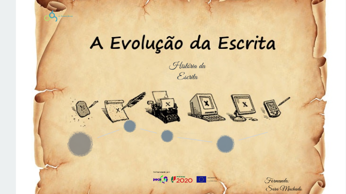 História da Escrita by Sara Machado on Prezi