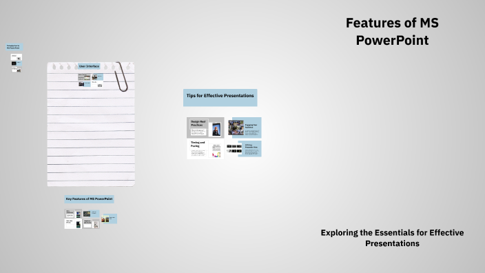 Features of MS PowerPoint by irfan ahmed on Prezi