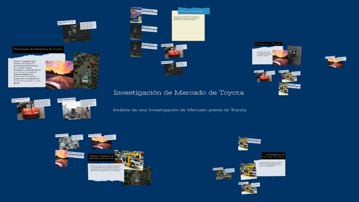 Investigación de Mercado de Toyota by Valentina Prieto on Prezi