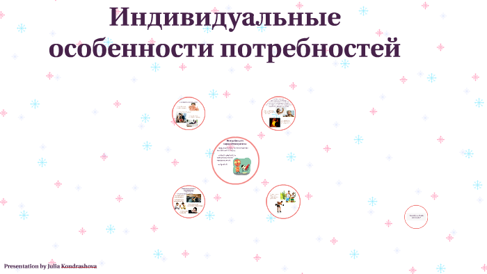 Индивидуальные особенности потребностей by
