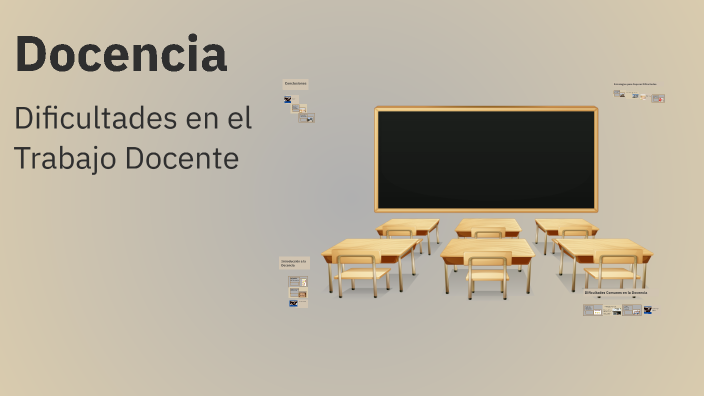 Docencia by Manolo De la Casa on Prezi
