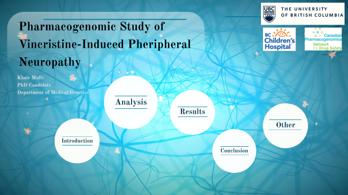 Pharmacogenomic study of Vincristine-Induced Peripheral Neuropathy by ...