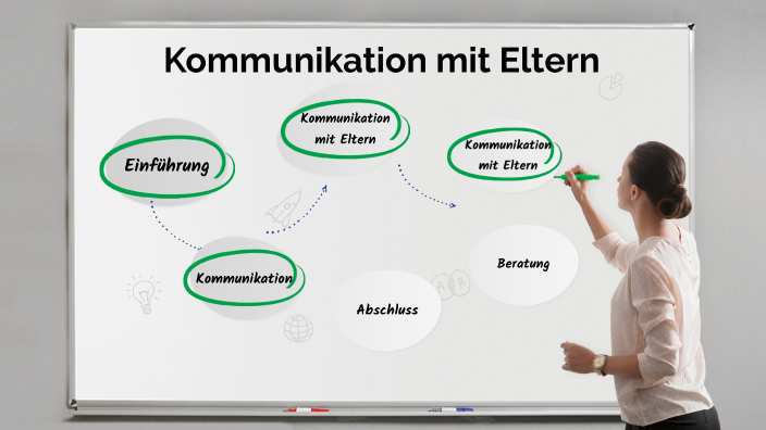 Kommunikation mit Eltern by melisa güngör on Prezi