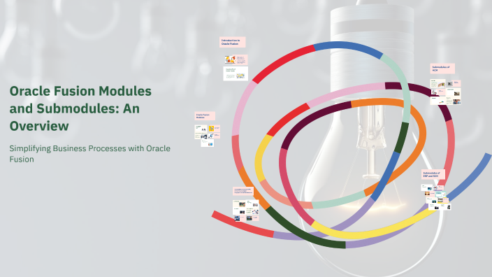 Oracle Fusion Modules and Submodules: An Overview by Sujal peswani on Prezi