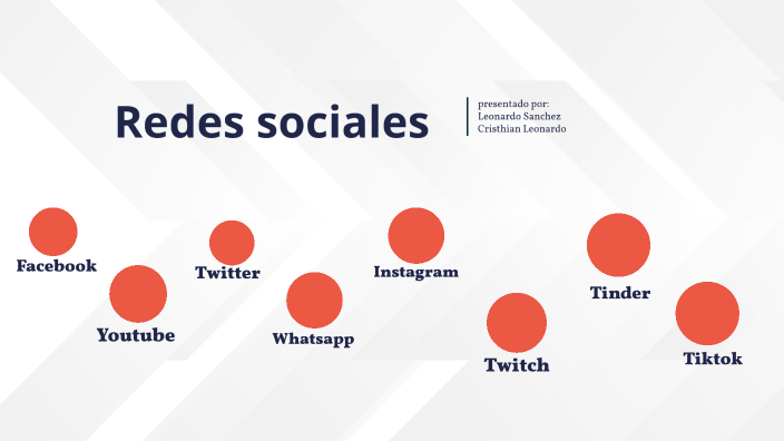 redes sociales by leonardo rodriguez on Prezi