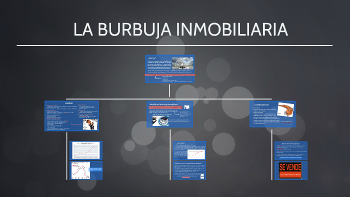 LA BURBUJA INMOBILIARIA By Merche Fernández On Prezi