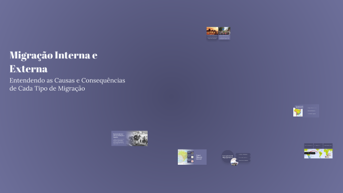Migração Interna e Externa by vitoris vivi on Prezi