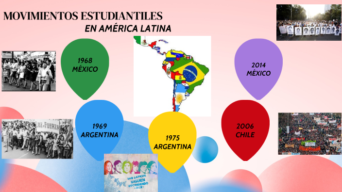 MOVIMIENTOS ESTUDIANTILES EN AMÉRICA LATINA By Cintia Beatriz Serato On Prezi