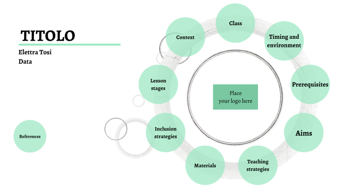 Lesson plan by Elettra Tosi on Prezi