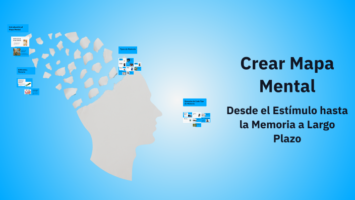 Crear Mapa Mental by Maria Paz on Prezi