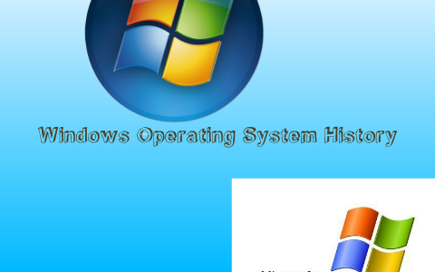 Evolution of Windows Operating System by Issaac Le Blanc on Prezi