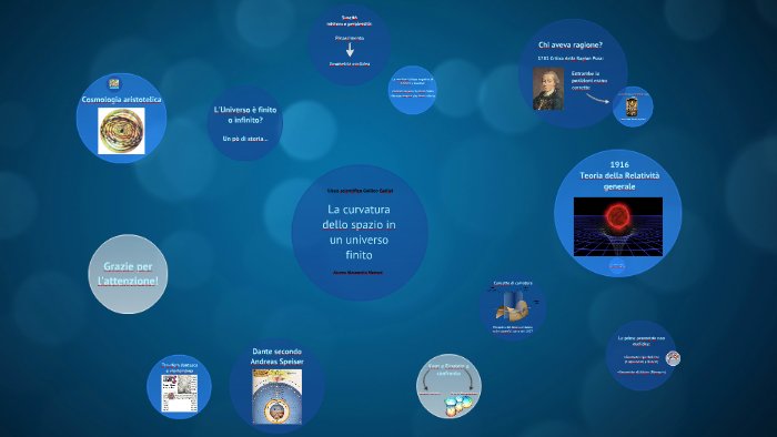La Curvatura Dello Spazio In Un Universo Finito By Alessandro Marroni