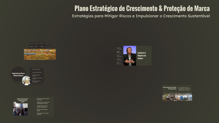 Plano Estratégico de Crescimento & Proteção de Marca by livia nunes on ...