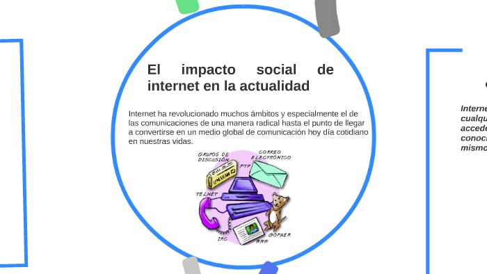 El impacto social de internet en la actualidad by karina Pedra on Prezi