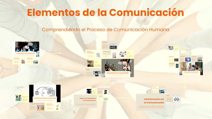 Elementos de la Comunicación by H. Alfonso Veloz Ramos on Prezi