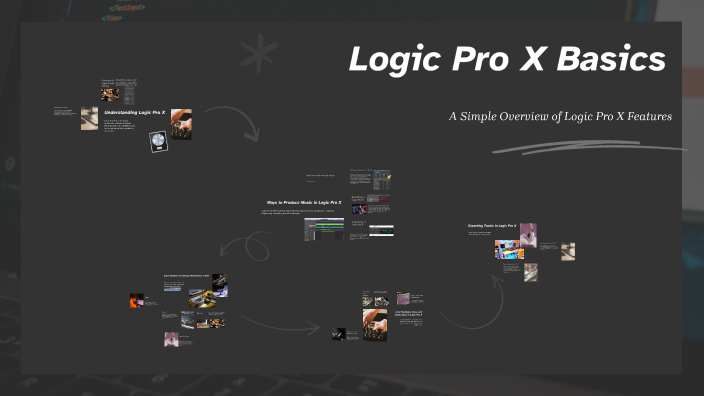 Logic Pro X Basics by Benjamin Da Costa Benz on Prezi