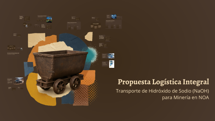 Propuesta Logística Integral by lopezcorreasesoria@gmail.com Lopez on Prezi