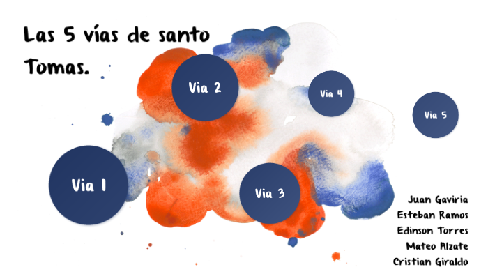 Las 5 vias segun santo tomas by M4ST3R BL4Z3 on Prezi