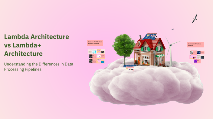 Lambda Architecture vs Lambda+ Architecture by toqaa asedah on Prezi