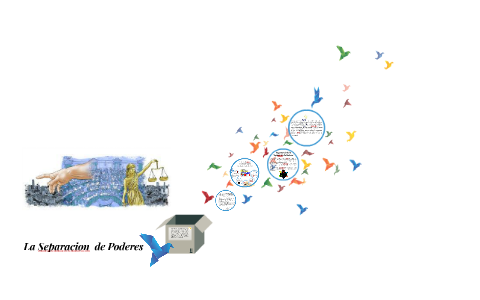 La Separacion de Poderes by Luismar Lopez on Prezi