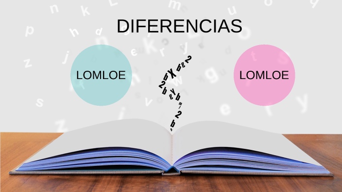 LOMLOE VS LOMCE By Andrea Canovas On Prezi