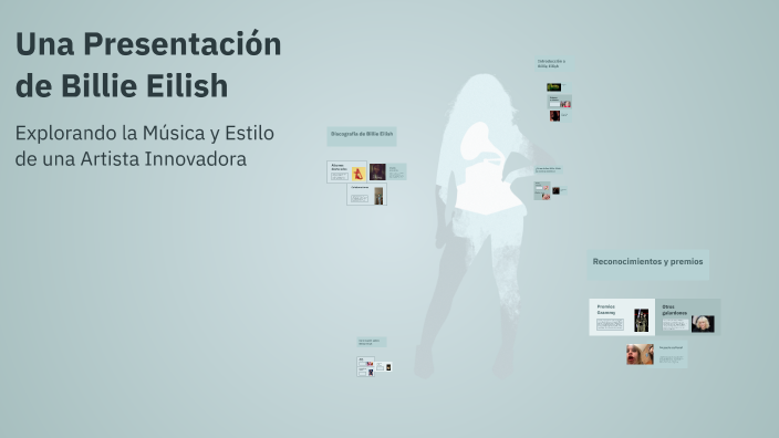 Una Presentación de Billie Eilish by JORGE DANIEL CHAVEZ MUNGUIA on Prezi