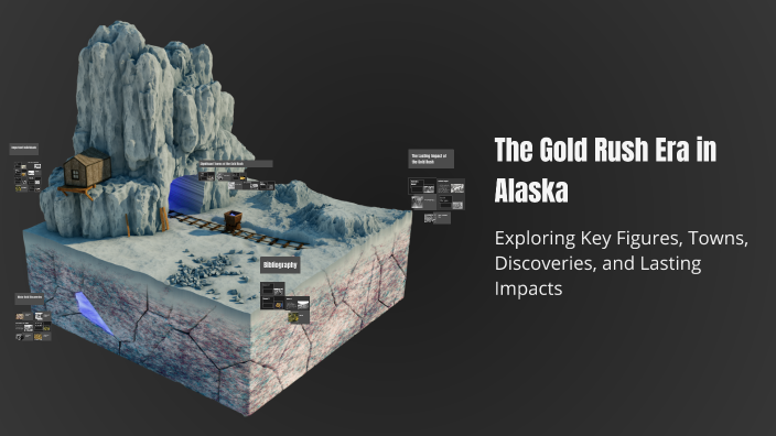 The Gold Rush Era in Alaska by bob billhy on Prezi