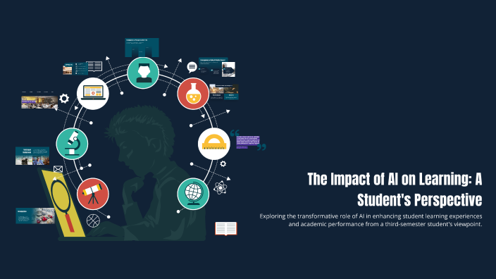 The Impact of AI on Learning: A Student's Perspective by Benedikt ...