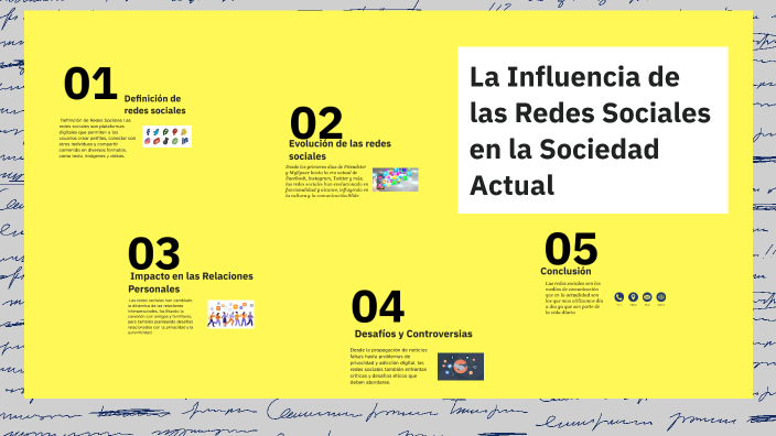 La Influencia de las Redes Sociales en la Sociedad Actual by Miguel ...