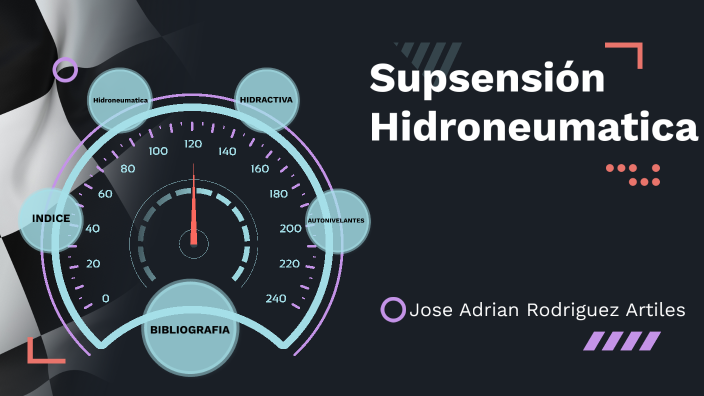 Suspensión hidroneumática by JOSE ADRIAN RODRIGUEZ ARTILES on Prezi
