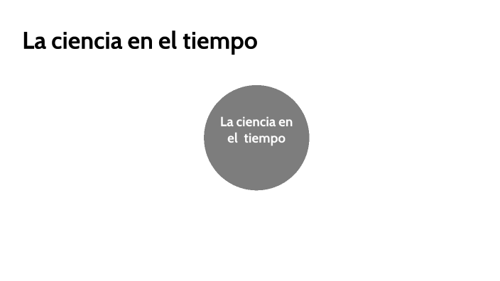 La ciencia en el tiempo by Elizabeth Yepez Garcia on Prezi