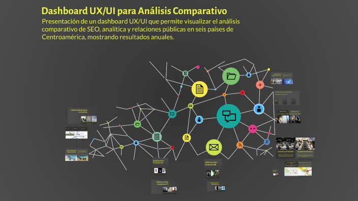 Dashboard UX/UI para Análisis Comparativo by Jeff Herrera on Prezi
