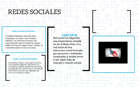 REDES SOCIALES by karen puntieri on Prezi