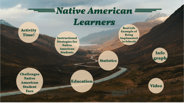 Native American Learners by Julia Palazzo on Prezi