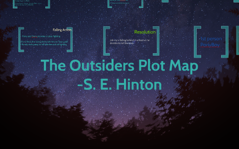 The Outsiders Plot Map