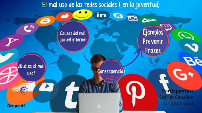 EL MAL USO DE LAS REDES SOCIALES EN LA JUVENTUD by Scarlet Cevallos on ...