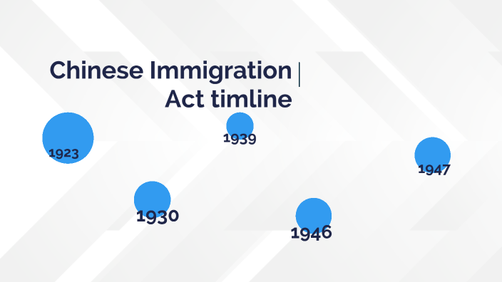Chinese Immigration System Chinese immigration Act by Grace Elson on Prezi